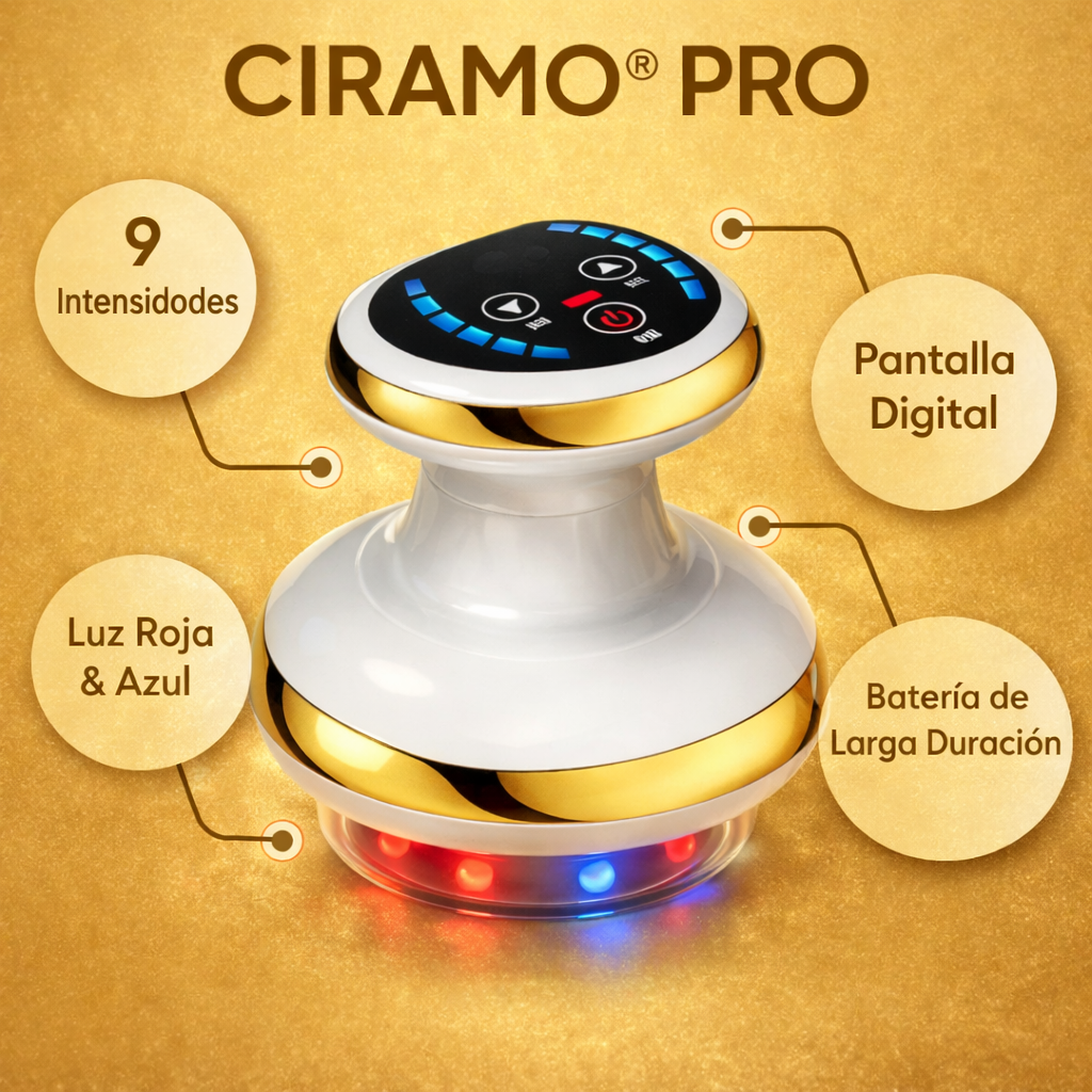 Ciramo® Masajeador Anticelulitis Pro