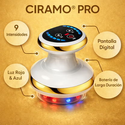 Ciramo® Masajeador Anticelulitis Pro