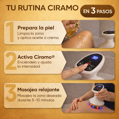 Ciramo® Masajeador Anticelulitis Pro
